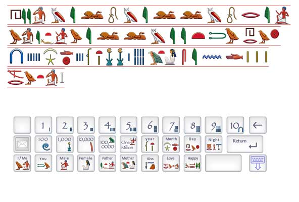 Hieroglyphics Alphabet Chart