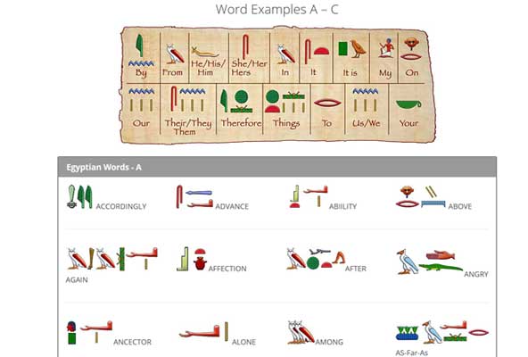 Egyptian Symbols And Their Meanings Pdf